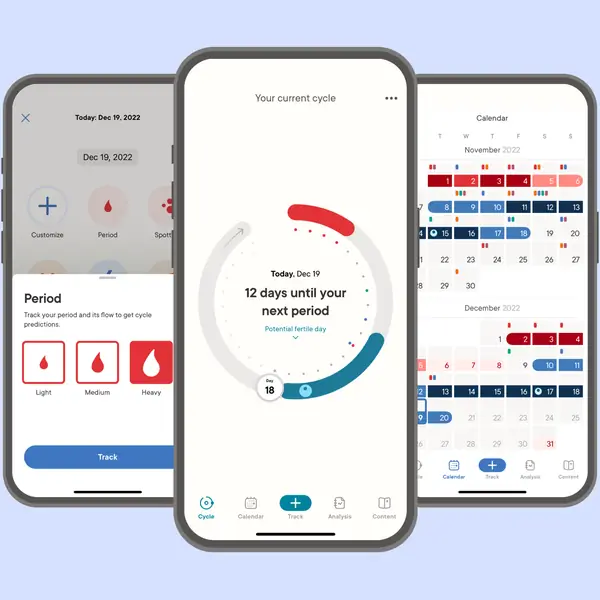 Clue period tracker